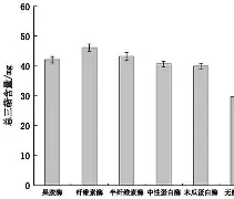 南宫体育平台-る?Y巬Ⅹ?O腿徉麻鞪S`|萜8?K??籤褔??邈&amp;⒀3Gc罴\:堠岶G綠0?晼3的简单介绍
