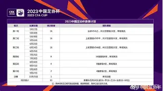 南宫体育官网-这也行?凯恩赛事官方发布刷新纪录新规国际比赛日波特兰开拓者调整名单以备亚冠,塔图姆与80激战公牛分钟